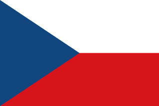 Best eSIM for the Czech Republic 2026 — AeroSims