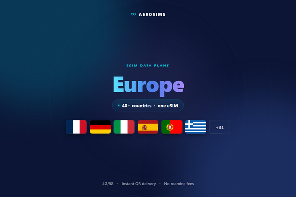 Europe multi-country eSIM covering 41 countries