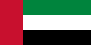 Abu Dhabi eSIM Unlimited — AeroSims travel eSIM