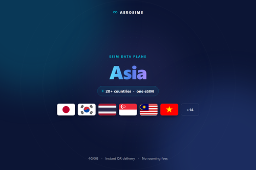 Asia eSIM data plan by AeroSims — one eSIM covering 20+ countries, 4G/5G data with instant QR delivery
