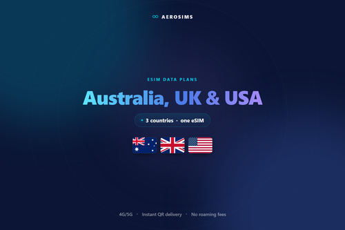 Australia, UK & USA eSIM data plan by AeroSims — one eSIM covering 3 countries, 4G/5G data with instant QR delivery
