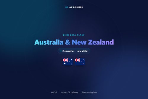 Australia & New Zealand eSIM data plan by AeroSims — one eSIM covering 2 countries, 4G/5G data with instant QR delivery
