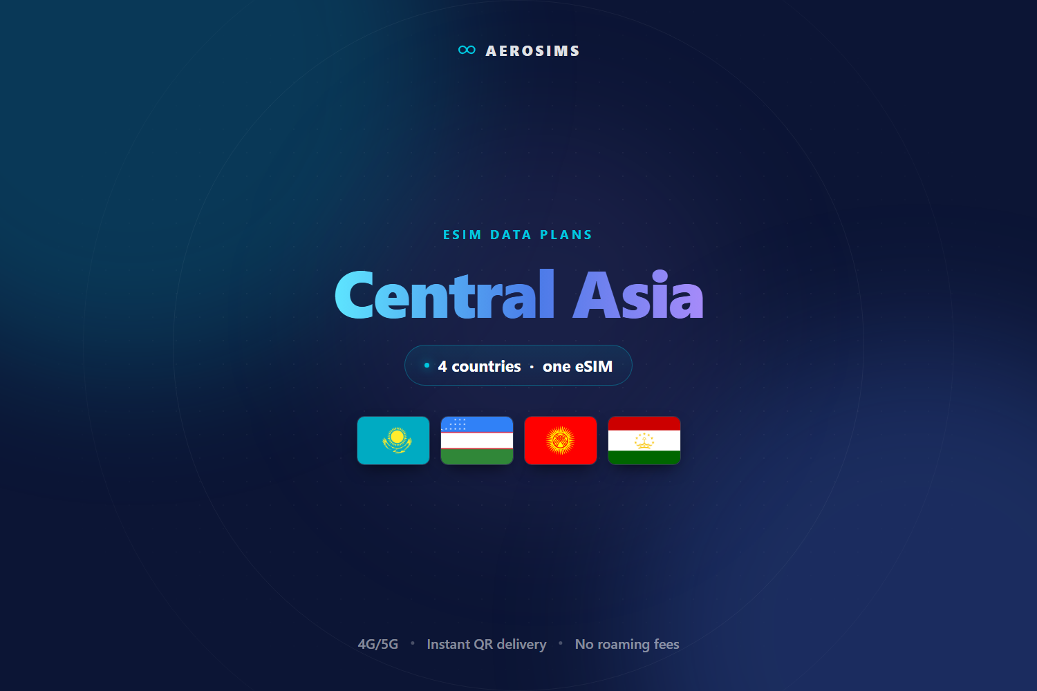 Central Asia eSIM data plan by AeroSims — one eSIM covering 4 countries, 4G/5G data with instant QR delivery