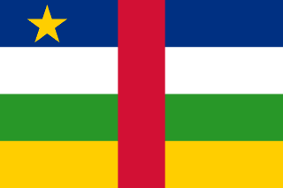 Central African Republic Data eSIM — AeroSims prepaid 3G travel data