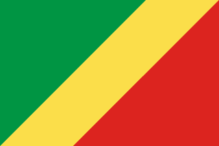 Brazzaville eSIM Unlimited — AeroSims travel eSIM