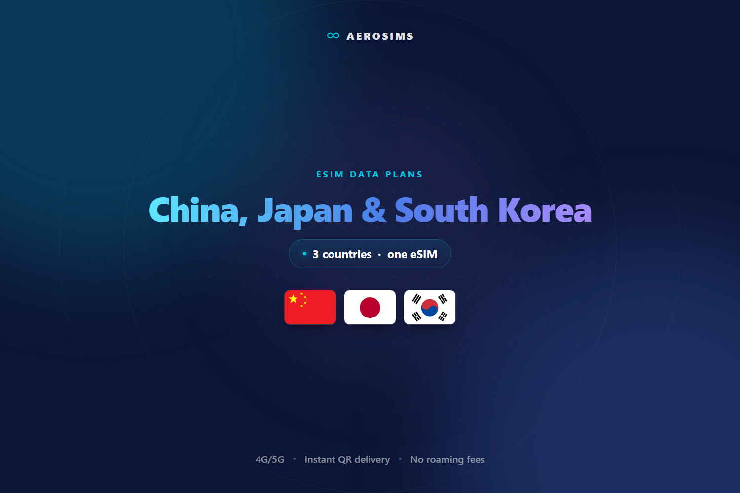 China, Japan & South Korea eSIM data plan by AeroSims — one eSIM covering 3 countries, 4G/5G data with instant QR delivery