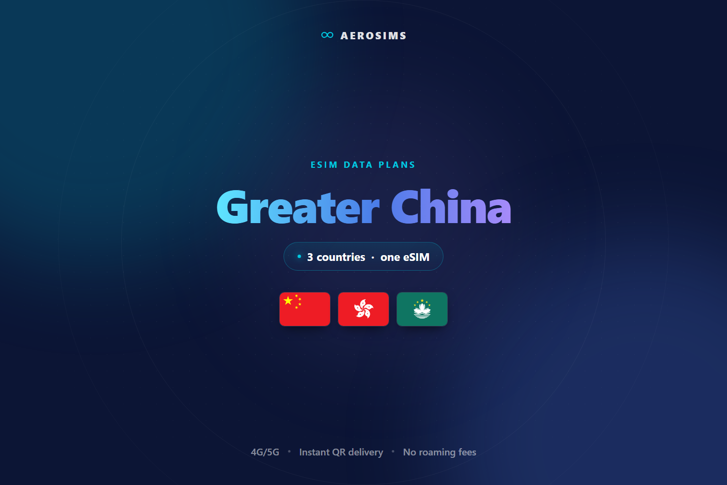 Greater China eSIM data plan by AeroSims — one eSIM covering 3 countries, 4G/5G data with instant QR delivery