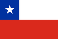 Santiago eSIM Unlimited — AeroSims travel eSIM