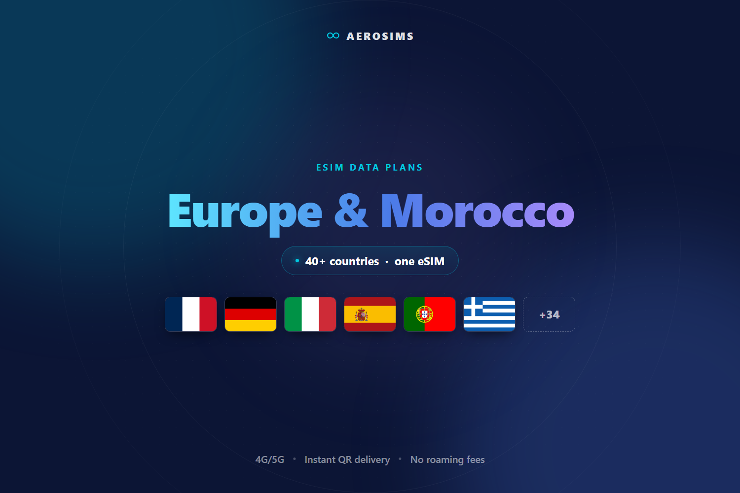 Europe & Morocco eSIM data plan by AeroSims — one eSIM covering 40+ countries, 4G/5G data with instant QR delivery
