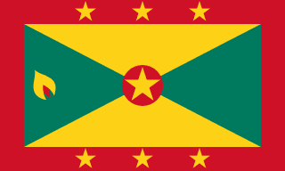 Grenada eSIM Unlimited | AeroSims