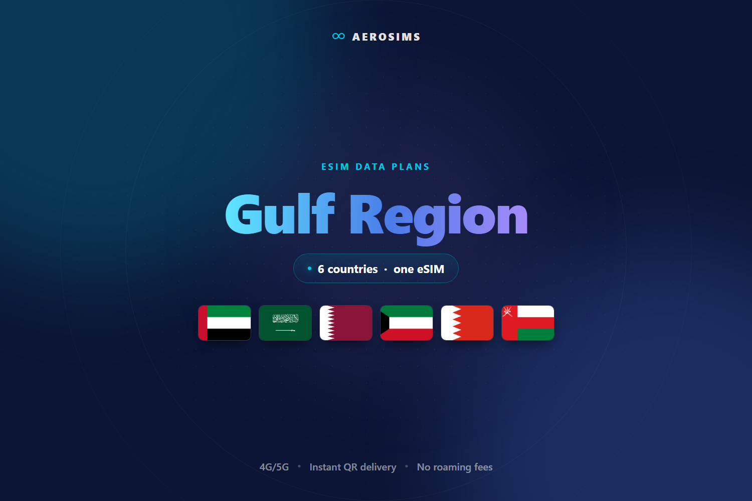 Gulf Region eSIM data plan by AeroSims — one eSIM covering 6 countries, 4G/5G data with instant QR delivery