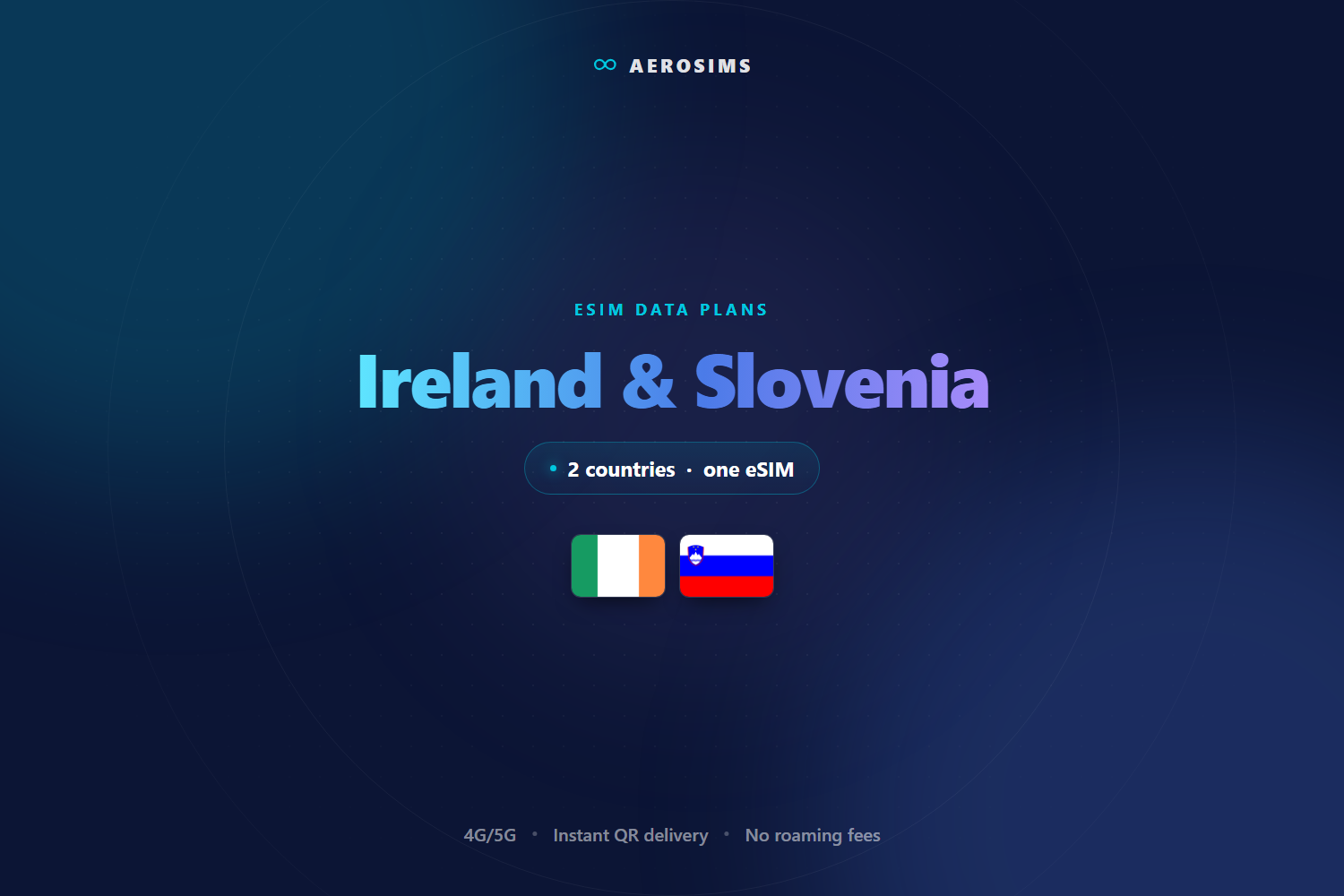 Ireland & Slovenia eSIM data plan by AeroSims — one eSIM covering 2 countries, 4G/5G data with instant QR delivery