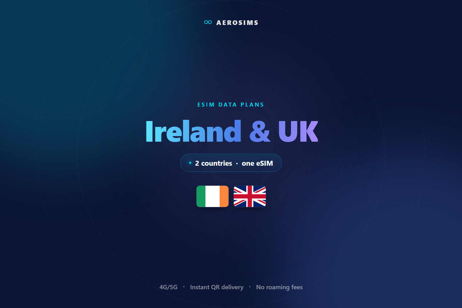 Ireland & UK eSIM data plan by AeroSims — one eSIM covering 2 countries, 4G/5G data with instant QR delivery