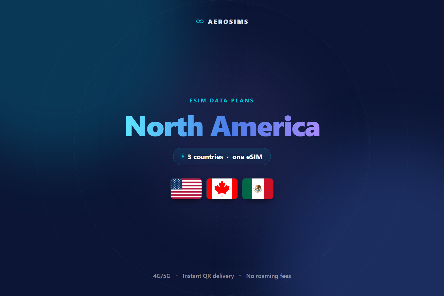 North America eSIM data plan by AeroSims — one eSIM covering 3 countries, 4G/5G data with instant QR delivery