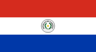 Asuncion eSIM Unlimited — AeroSims travel eSIM