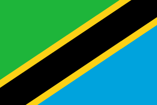 Zanzibar eSIM Data Plans — AeroSims travel eSIM